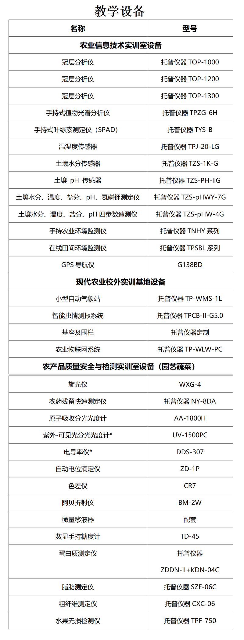 教學設備托普儀器圖3.png